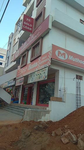 Muthoot Finance Services in West Hanuman Nagar, BODUPPAL, Telangana