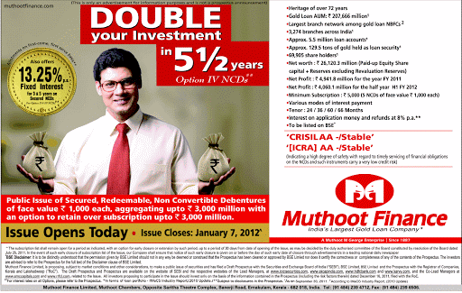 Muthoot Finance Services in Alisserry, Alappuzha, Kerala