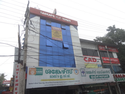 Muthoot Finance Services in Mullakkal, Alappuzha, Kerala