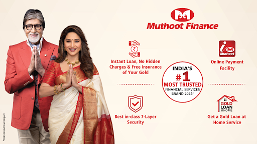 Muthoot Finance Services in Bhadra, Bhadra, Rajasthan