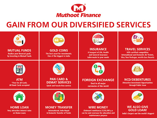 Muthoot Finance Services in Bompas Town, B Deoghar, Jharkhand