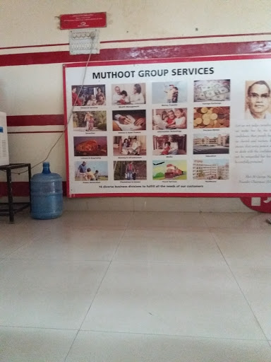 Muthoot Finance Services in Bhelupur, Varanasi, Uttar Pradesh