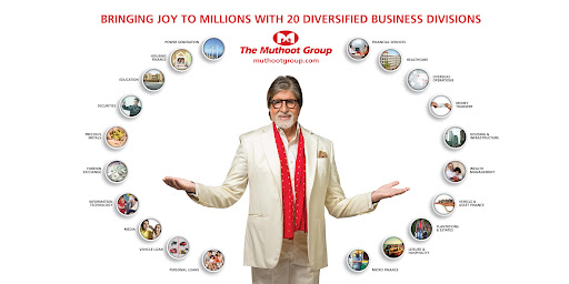 Muthoot Finance Services in Ganaur, Sonipat, Haryana
