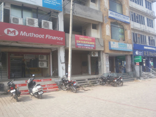 Muthoot Finance Services in Ludhiana, Ludhiana, Punjab