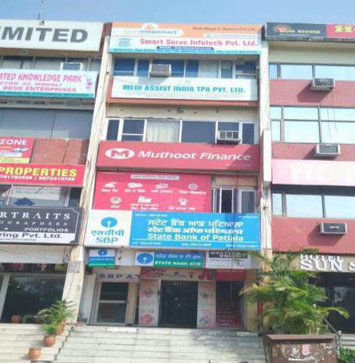 Muthoot Finance Services in Sector 70, Sahibzada Ajit Singh Nagar, Punjab