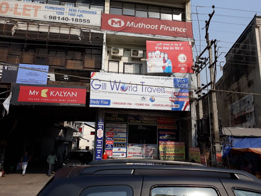 Muthoot Finance Services in Dalip Nagar, Nawanshehr, Punjab