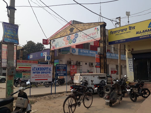 Muthoot Finance Services in Machhiwara, Machhiwara, Punjab