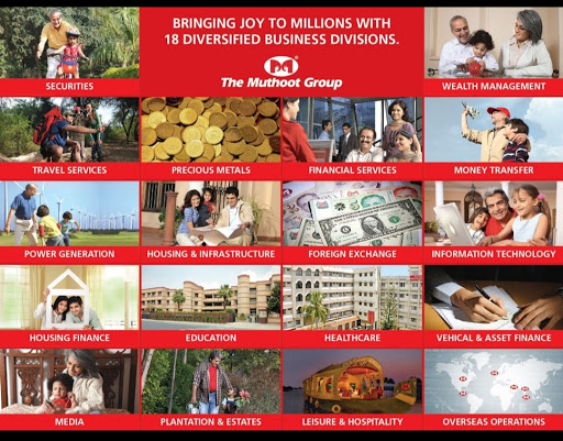 Muthoot Finance Services in Adajan Gam, Surat, Gujarat