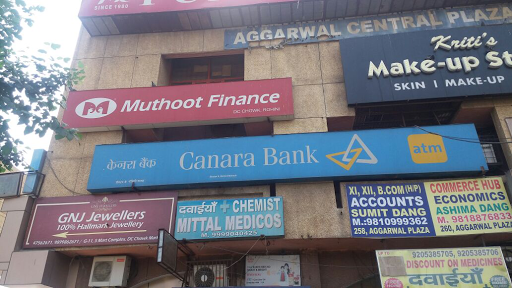 Muthoot Finance Services in Sector 9, Rohini, Delhi