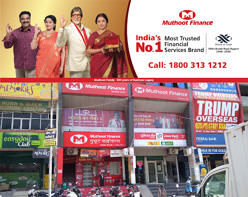 Muthoot Finance Services in Sector 7, Karnal, Haryana