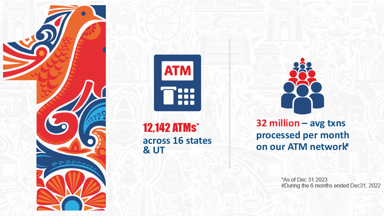 Secure & Reliable ATM Solutions in Housing Board Colony, Machilipatnam