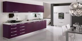 Shitiz Rohini Delhi Shitiz Rohini Delhi