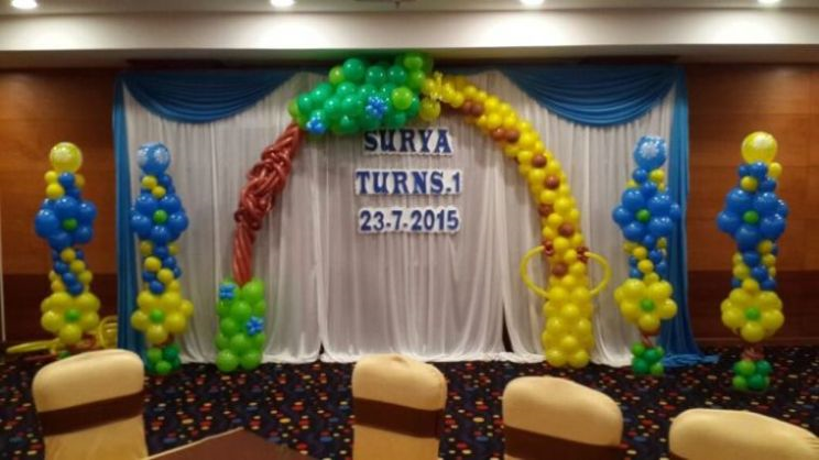 Mandy Kuppakonanpudur Coimbatore