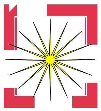 Locus Classes - Locus Classes Center