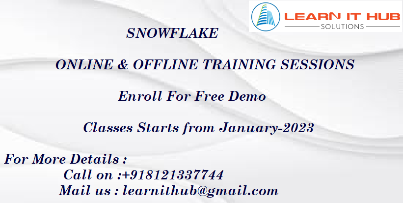 Teamminds Software Private Limited Madhapur Hyderabad