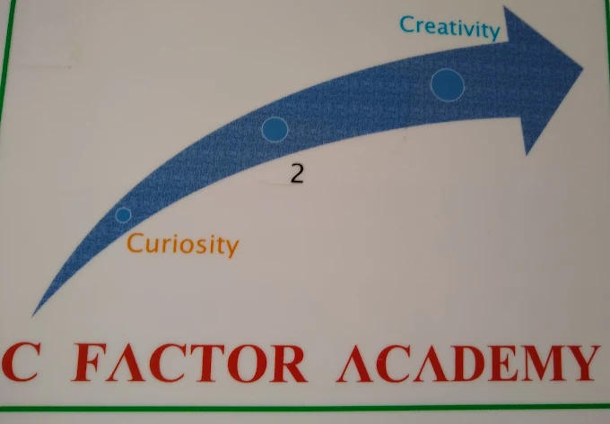 Logo of C Factor Academy
