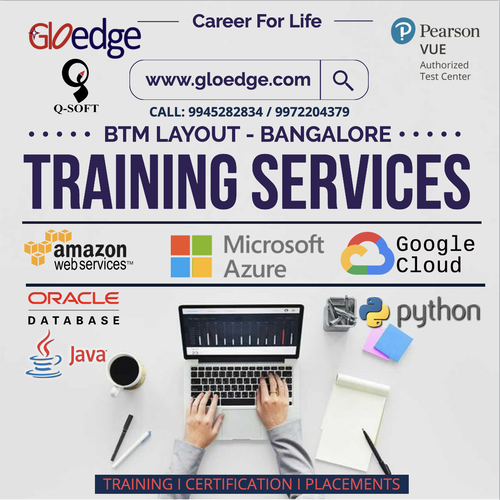 Shrivardhan  Bangalore