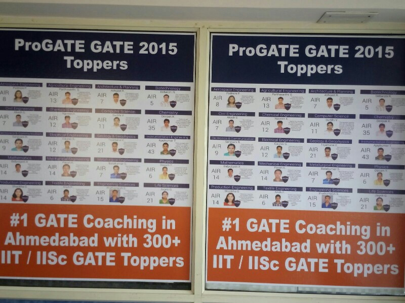 Anshul Gupta,PROGATE Andheri West Nagpur