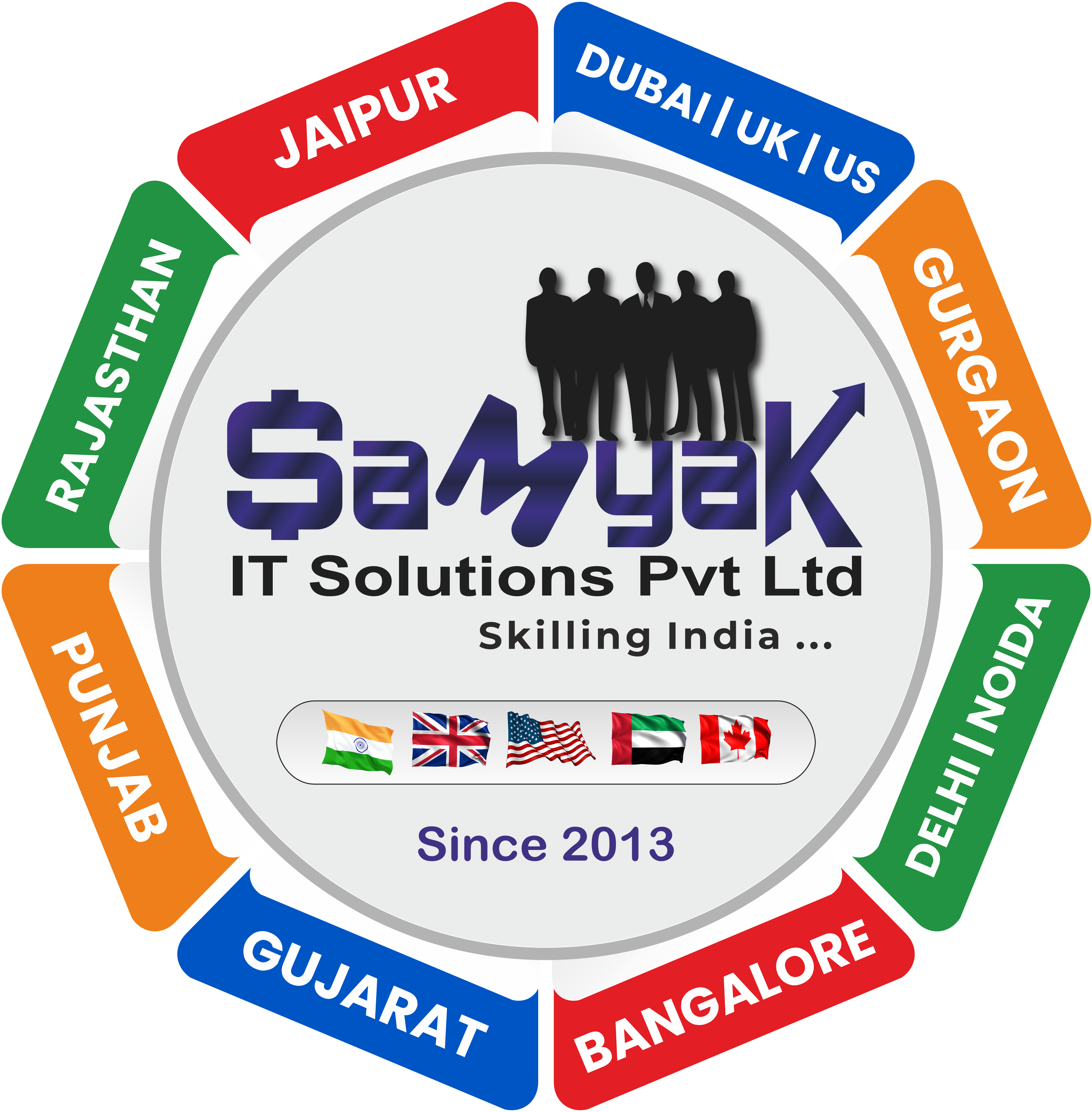 Logo of Samyak Computer Classes - 150+ Branches Worldwide