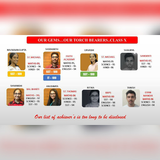 Sumit Coaching Centre - Sumit Coaching Centre Center